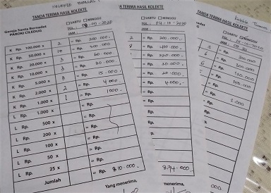 Bukti hasil pengumpulan persembahan--